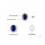 Princess Diana Inspired Gemstone Stud Earrings